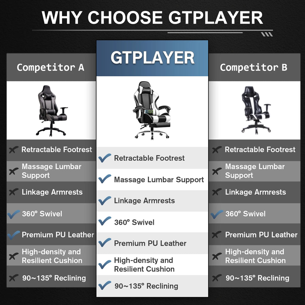 Ultimate Gaming Chair