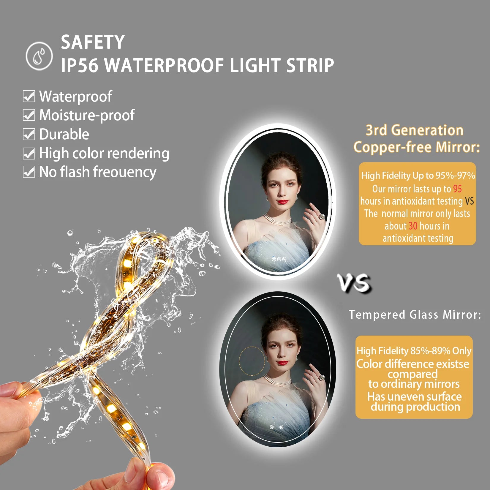 LED Backlit Anti-fog Bathroom Mirror