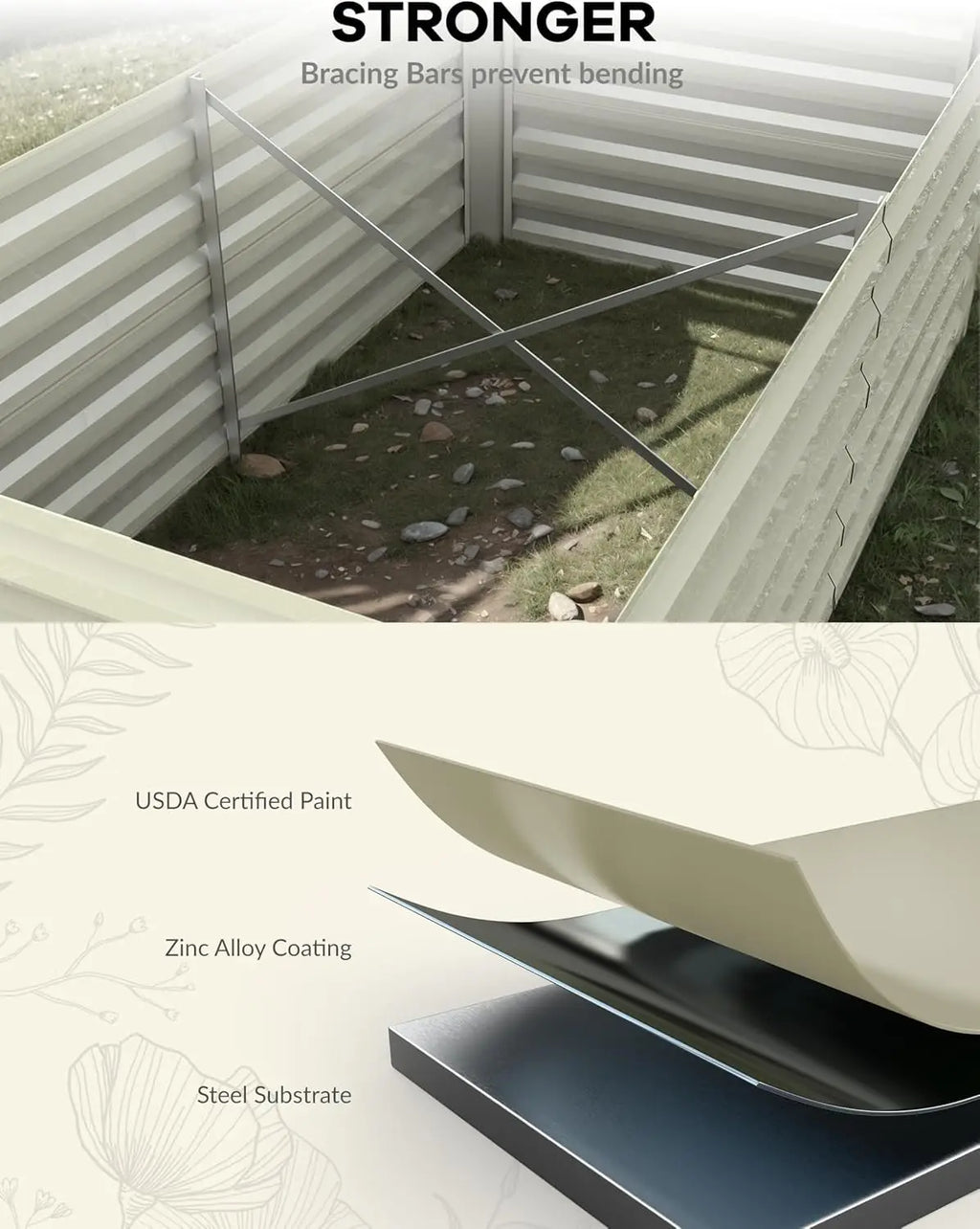 Rustproof Galvanized Raised Garden Bed