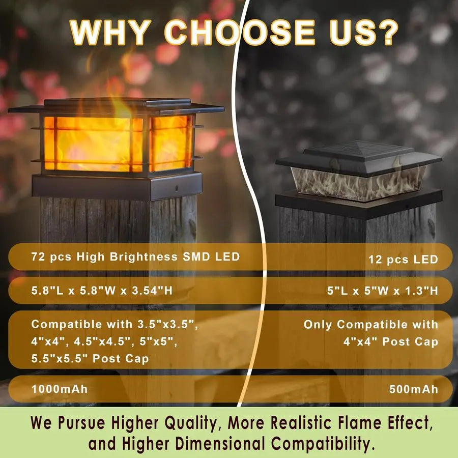 8 Pack Solar Post Cap Lights