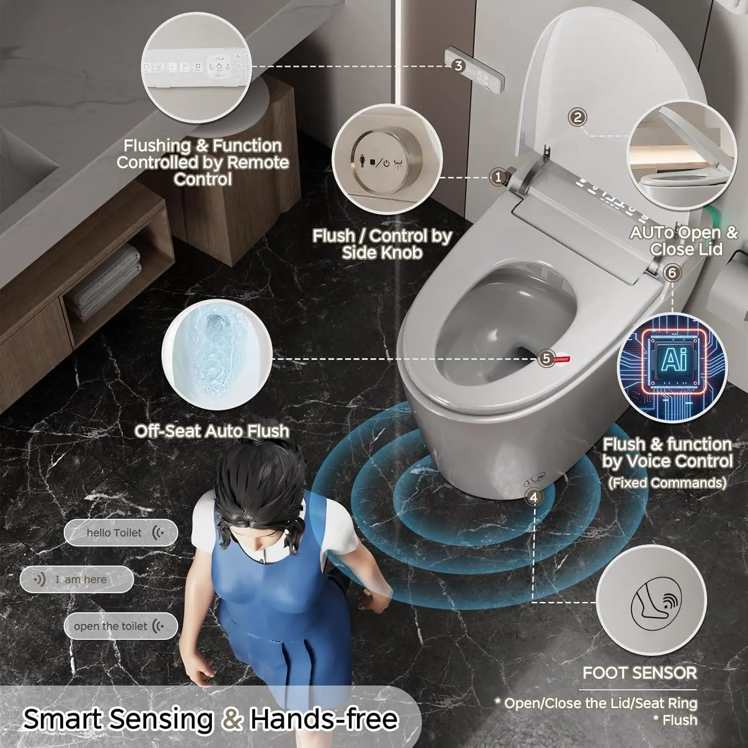 Smart Tankless Toilet with Bidet