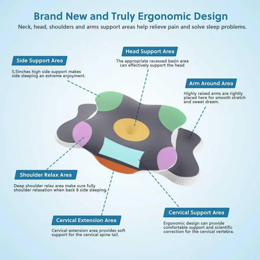Orthopedic Memory Foam Pillow